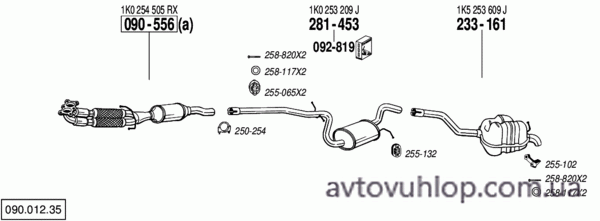 VOLKSWAGEN Jetta III (1.6 / 08/05-06/09)