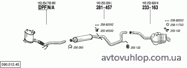 VOLKSWAGEN Jetta III (1.9 TDi Turbo Diesel / 08/05-10/10)
