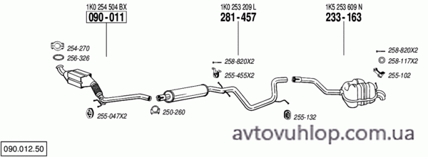 VOLKSWAGEN Jetta III (1.9 TDi Turbo Diesel / 08/05-10/10)