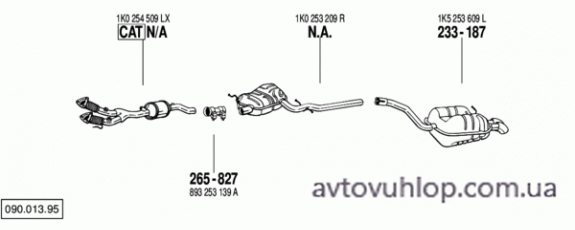 VOLKSWAGEN Jetta III (2.0 FSi / 08/05-06/08)