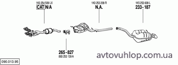 VOLKSWAGEN Jetta III (2.0 FSi / 08/05-06/08)