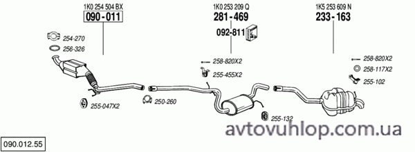 VOLKSWAGEN Jetta III (2.0 TDi Turbo Diesel / 08/05-06/08)