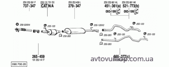 VOLKSWAGEN LT (28, 35, 2.5 SDi Diesel / 05/96-04/01)