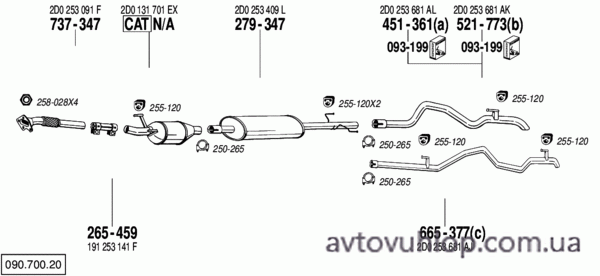 VOLKSWAGEN LT (28, 35, 2.5 SDi Diesel / 05/96-04/01)