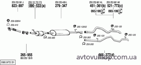 VOLKSWAGEN LT (LT 28, 35  2.5 TDi Turbo Diesel / 05/96-05/01)