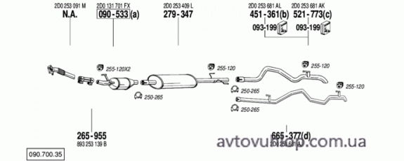VOLKSWAGEN LT (LT 28, 35  2.5 TDi Turbo Diesel / 05/96-08/06)