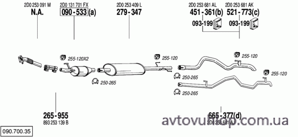 VOLKSWAGEN LT (LT 28, 35  2.5 TDi Turbo Diesel / 05/96-08/06)