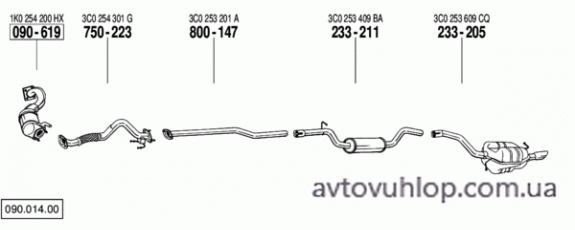 VOLKSWAGEN Passat (1.4 TFSi / 05/07-11/10)