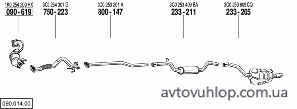 VOLKSWAGEN Passat (1.4 TFSi / 05/07-11/10)