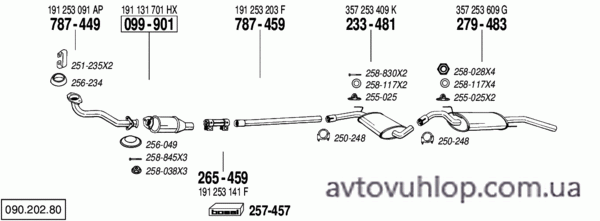 VOLKSWAGEN Passat (1.6i / 04/88-07/90)