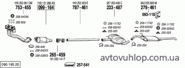 VOLKSWAGEN Passat (1.6i / 10/94-12/96)