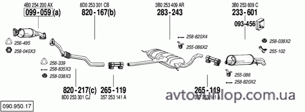 VOLKSWAGEN Passat (1.8i Turbo / 01/99-09/00)