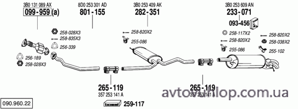 VOLKSWAGEN Passat (1.9 TDi Turbo Diesel / 10/00-06/05)
