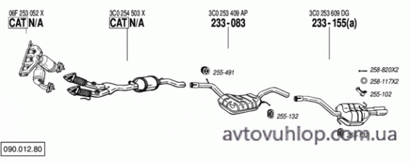 VOLKSWAGEN Passat (2.0 FSi / 03/05-11/10)