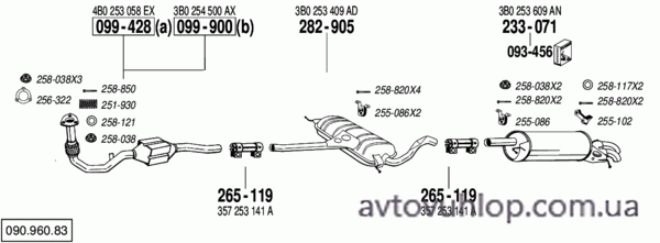 VOLKSWAGEN Passat (2.5 TDi Turbo Diesel / 08/98-09/00)