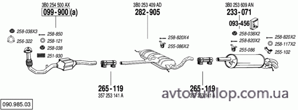 VOLKSWAGEN Passat (2.5 TDi Turbo Diesel / 10/00-06/05)
