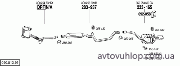 VOLKSWAGEN Passat CC (2.0 TDi Turbo Diesel / 05/08-08/10)