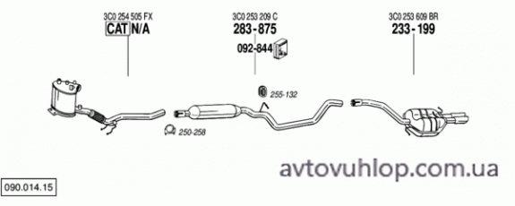 VOLKSWAGEN Passat CC (2.0 TDi Turbo Diesel / 05/08-11/10)