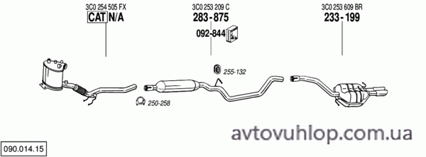 VOLKSWAGEN Passat CC (2.0 TDi Turbo Diesel / 05/08-11/10)