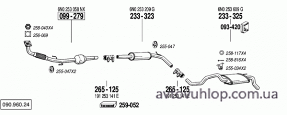 VOLKSWAGEN Polo (1.0i / 10/99-10/01)