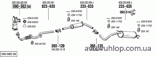 VOLKSWAGEN Polo (1.2i / 05/04-11/05)