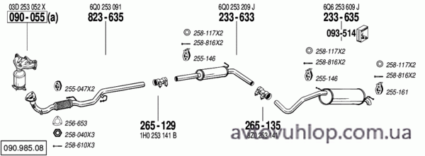 VOLKSWAGEN Polo (1.2i / 11/01-05/04)