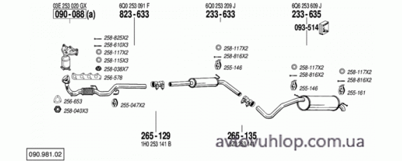 VOLKSWAGEN Polo (1.2i / 11/01-07/02)