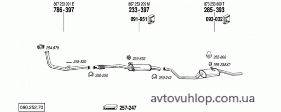 VOLKSWAGEN Polo (1.4 Classic Diesel / 10/90-09/94)