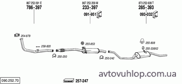 VOLKSWAGEN Polo (1.4 Classic Diesel / 10/90-09/94)