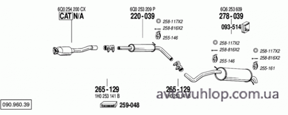 VOLKSWAGEN Polo (1.4 FSi / 02/02-07/06)