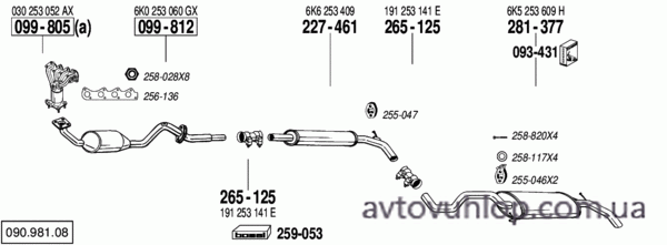 VOLKSWAGEN Polo (1.4i / 10/00-09/01)