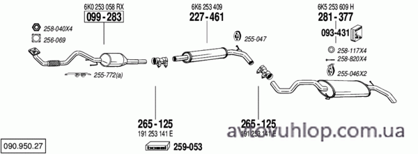 VOLKSWAGEN Polo (1.4i / 10/99-09/01)