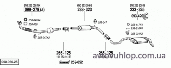 VOLKSWAGEN Polo (1.4i / 10/99-10/01)