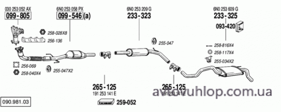 VOLKSWAGEN Polo (1.4i / 10/99-10/01)