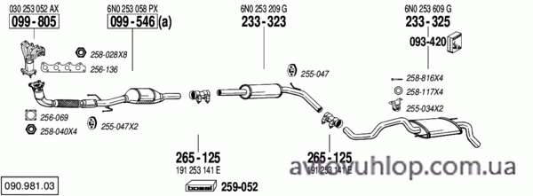 VOLKSWAGEN Polo (1.4i / 10/99-10/01)