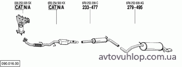 VOLKSWAGEN Polo (1.4i -16V / 03/09-)