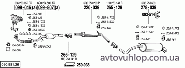 VOLKSWAGEN Polo (1.4i -16V / 04/03-06/05)