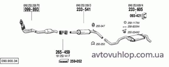 VOLKSWAGEN Polo (1.4i -16V / 04/96-12/99)