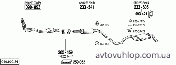 VOLKSWAGEN Polo (1.4i -16V / 04/96-12/99)