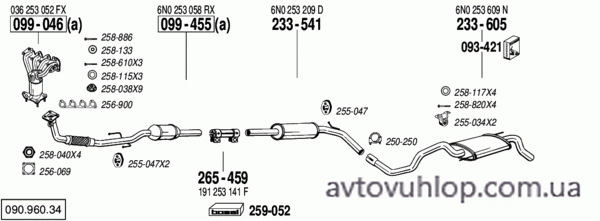 VOLKSWAGEN Polo (1.4i -16V / 05/00-10/01)