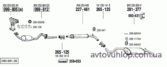 VOLKSWAGEN Polo (1.4i Classic / 10/00-09/01)