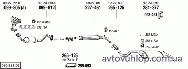 VOLKSWAGEN Polo (1.4i Classic / 10/00-09/01)