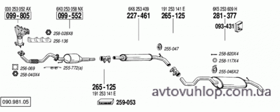VOLKSWAGEN Polo (1.4i Classic / 10/99-10/00)