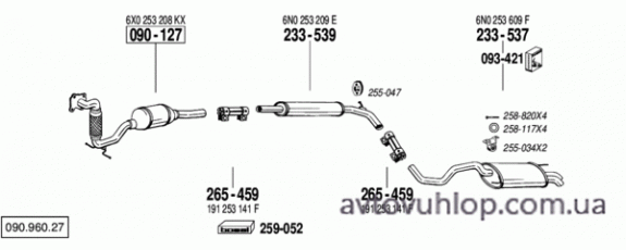 VOLKSWAGEN Polo (1.4 TDi Turbo Diesel / 09/00-10/01)