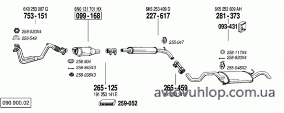 VOLKSWAGEN Polo (1.6i Classic / 09/97-09/01)