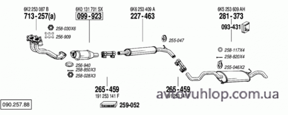 VOLKSWAGEN Polo (1.6i Classic / 12/95-09/99)