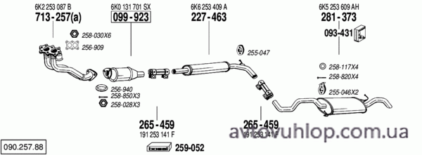 VOLKSWAGEN Polo (1.6i Classic / 12/95-09/99)