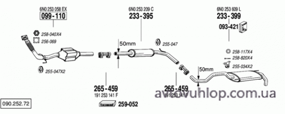 VOLKSWAGEN Polo (1.9 Diesel / 10/94-10/01)
