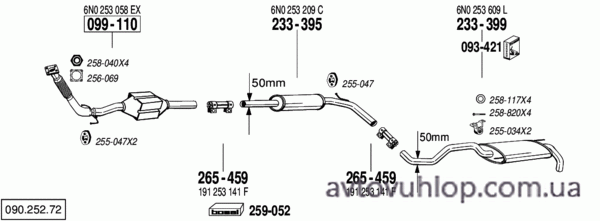 VOLKSWAGEN Polo (1.9 Diesel / 10/94-10/01)