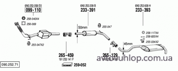 VOLKSWAGEN Polo (1.9 Diesel / 10/94-12/99)